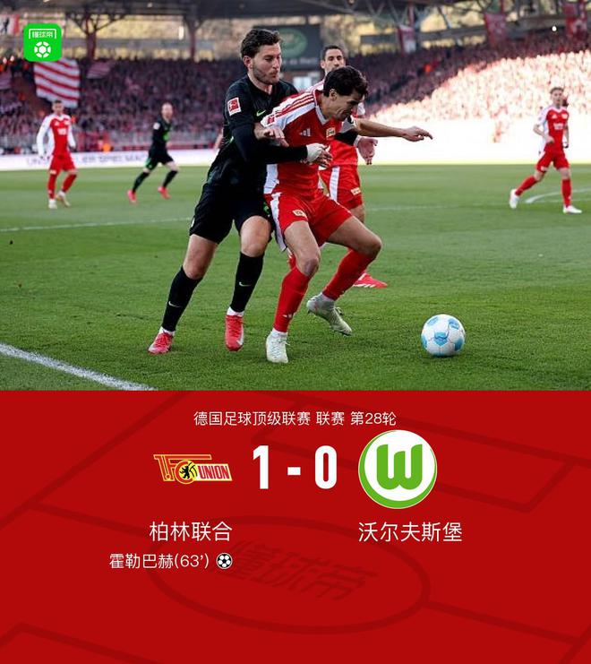 柏林聯(lián)合勝狼堡，霍勒巴赫獨中制三連敗
