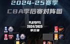 青島晉級八強，將戰(zhàn)廣廈。