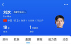 技驚四座，劉歡復(fù)刻小羅，破門超40米任意球！36歲老將顯威！