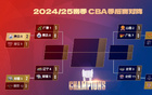 【雷速討論】CBA四場G1戰(zhàn)罷，哪場最精彩？