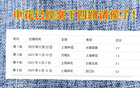 十五路諸侯戰(zhàn)申花，長春、河南、浙江、云南先敗，海牛出戰(zhàn)。