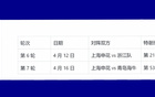 申花核心特謝拉連兩輪遠射破門，一鳴驚人。