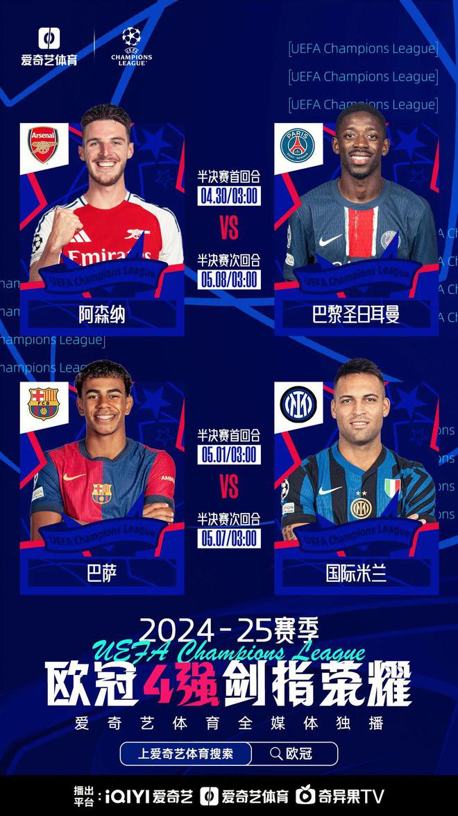 歐冠8強(qiáng)次回合最佳陣容：巴黎阿森納6人，皇薩無人入選。