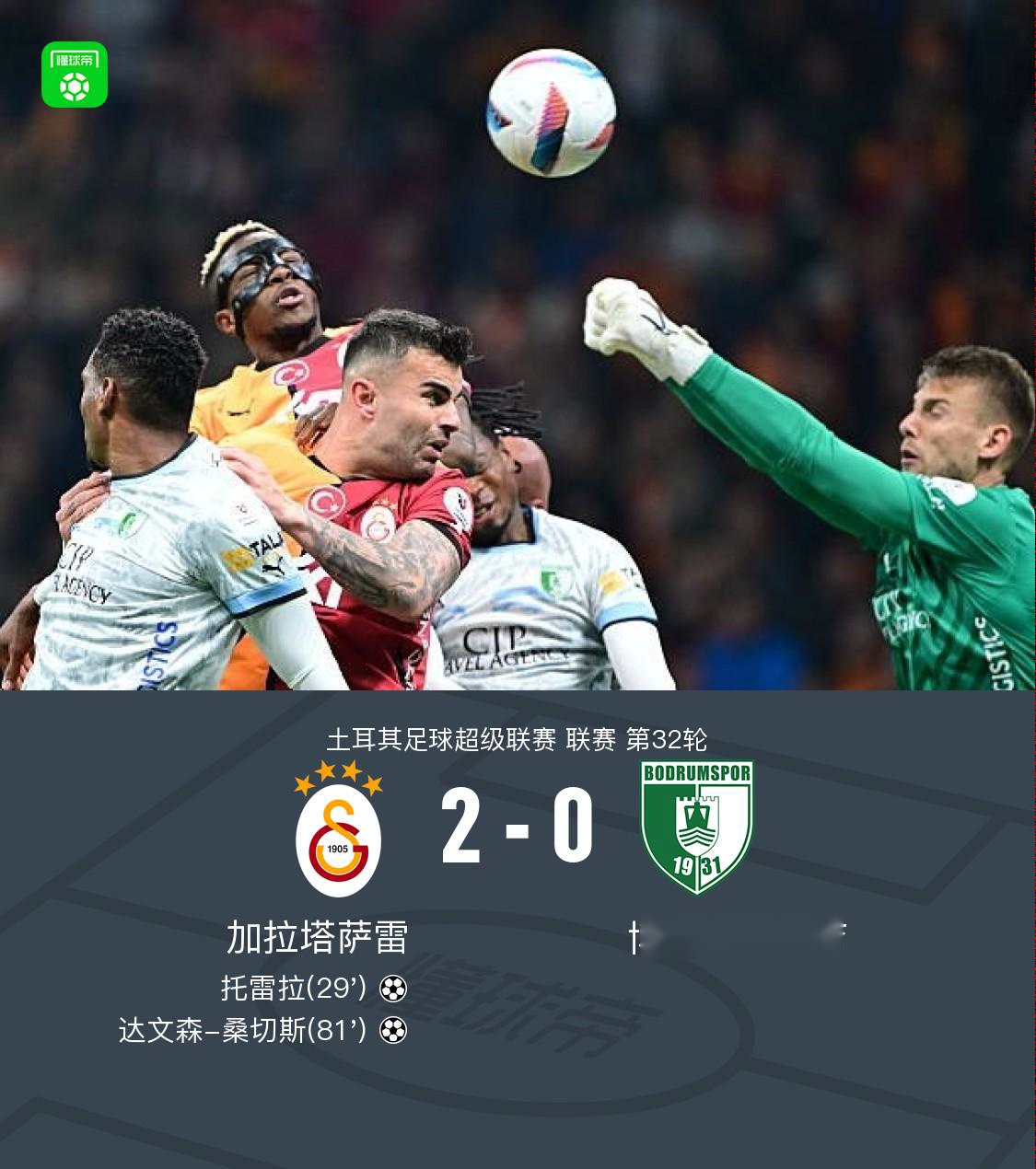 加拉塔薩雷2-0博德魯姆體育，托雷拉破門，達文森-桑切斯錦上添花