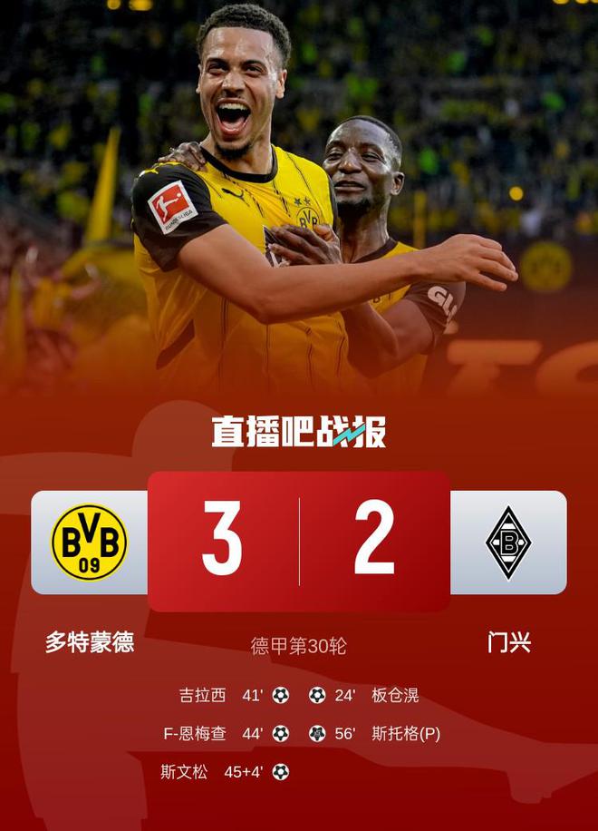 德甲多特勝門興，四輪不敗升至第七，三子進(jìn)球。