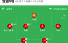 遼寧鐵人狂勝深圳青年人，安以恩5球，邦本宜裕助攻4次
