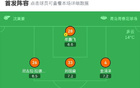 海牛梅州平局，恩戈姆進球，韋林頓點球決勝。