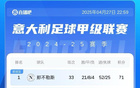 意甲榜首之爭，國米平分，那不勒斯戰(zhàn)都靈。