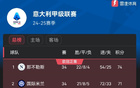 意甲榜：那不勒斯領(lǐng)先國米，蒙扎保級難存希望。