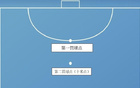 女足亞洲杯，呼和浩特5月6-17日，五人制，足協(xié)發(fā)布規(guī)則。