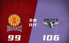 陳盈駿高得分，小曾傷退，周琦15分，北京連勝山西奪賽點(diǎn)。