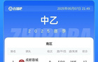 蓉城B隊大勝領(lǐng)跑南區(qū)，泰山B隊兩連勝