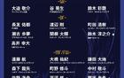 J聯賽新晉國腳：表現優(yōu)異，最大年齡24歲