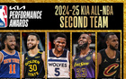 NBA常規(guī)賽二陣：布倫森、庫里、愛德華茲、詹皇、莫布利