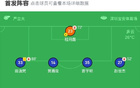 深圳青年2-1廣州豹，馬塔諾布爾進(jìn)球，尼康立功。