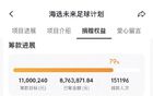 孫繼海青訓(xùn)：公益捐款800萬，主教練月薪6萬共4人