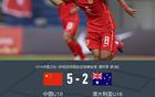 U16國少勝澳5-2奪冠，謝晉傳射，萬項(xiàng)、帥惟浩建功！