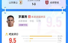 任意球如點(diǎn)球，羅慕洛泰山vs蓉城MVP