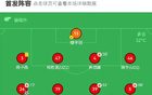 無錫吳鉤逆勝，艾合破門，同樂傳射，2-1勝蘭州。