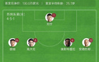 蘇州東吳1-0銅梁龍，胡靖沖頂破門(mén)，余望勁射造險(xiǎn)。