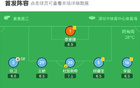 海港逆勝新鵬城，萊納傳射制勝，李新翔世界波。