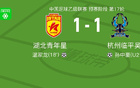 湖北青年星1-1臨平吳越，溫破僵局，孫扳平比分