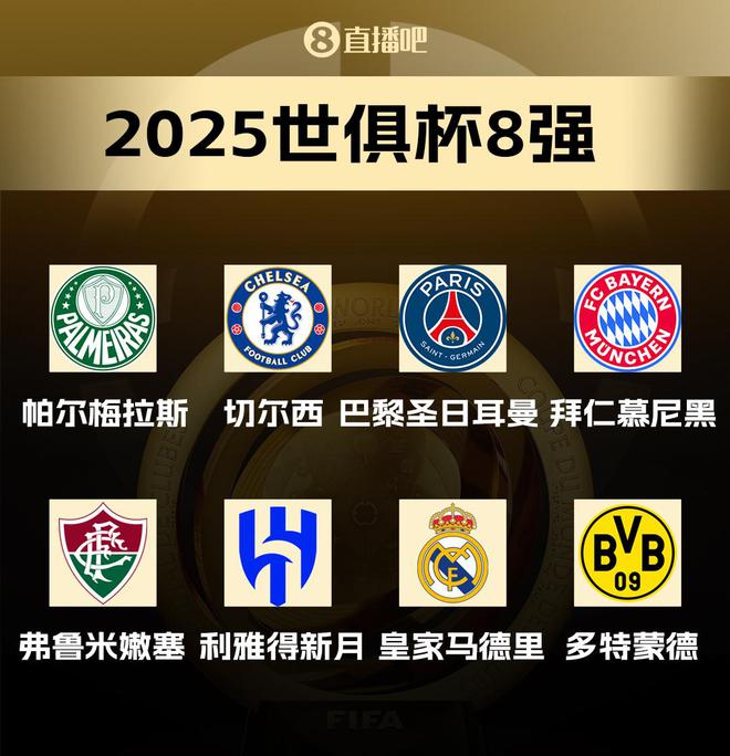世俱杯：六強(qiáng)聯(lián)賽，八強(qiáng)沙特德巴甲英法西隊(duì)
