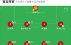 泰安客場勝蘭州，苑修齊世界波，譚福成制勝。