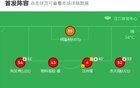 武漢B隊(duì)勝廣西藍(lán)航，何鑫杰破門，閔紫曦制勝2-1。