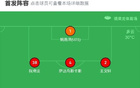 重慶大勝嘉定匯龍，余望雙響星，田翔予、吳永強(qiáng)進(jìn)球。