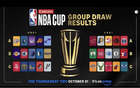 NBA分組揭曉：湖船俠遇強(qiáng)敵，楊瀚森戰(zhàn)勇士等隊，雄鹿欲衛(wèi)冕。