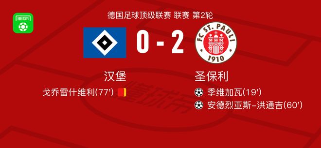 圣保利勝漢堡，季維加瓦與洪通吉進(jìn)球