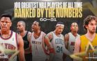 NBA史百大球員新指標(biāo)排名：60-51