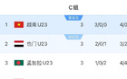 媒體：國(guó)足平局引連鎖反應(yīng)，越南也門7分定勝負(fù)。