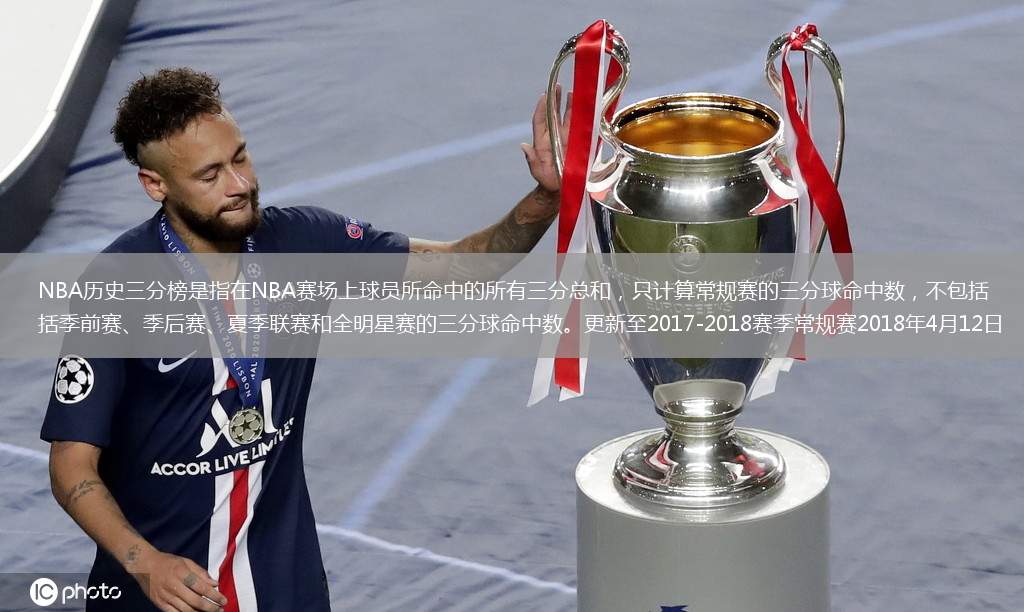 NBA歷史三分榜是指在NBA賽場上球員所命中的所有三分總和，只計算常規(guī)賽的三分球命中數(shù)，不包括季前賽、季后賽、夏季聯(lián)賽和全明星賽的三分球命中數(shù)。更新至2017-2018賽季常規(guī)賽2018年4月12日(