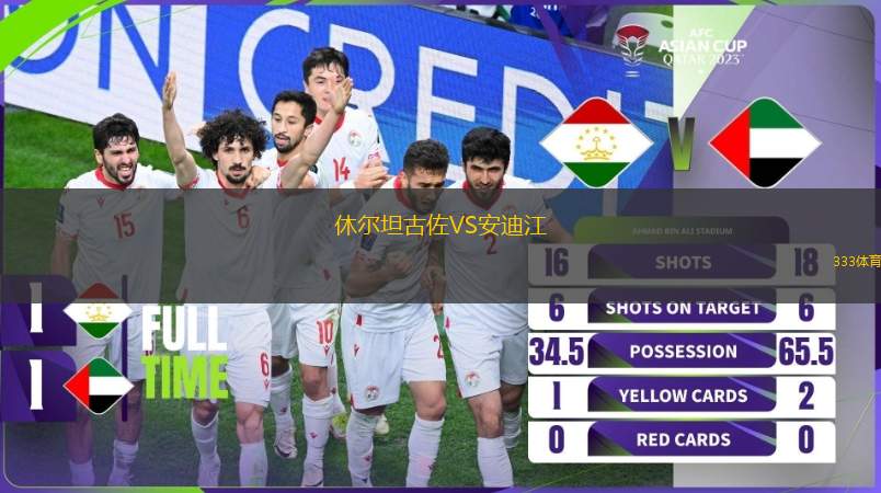 捷豹格斯克VS加澤戈?duì)柎? /> </a>
            <div   id=