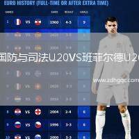 國防與司法U20VS班菲爾德U20