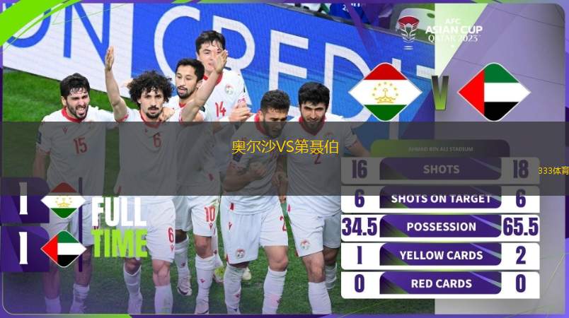 阿圖斯維爾登VSSK奧地利克拉根福