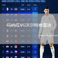 馬納瓜VS沃爾特費(fèi)雷迪