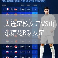 大連足校女足VS山東精花B隊(duì)女足