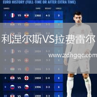 利涅爾斯VS拉費(fèi)雷爾