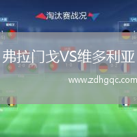 弗拉門戈VS維多利亞