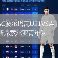SC波爾塔瓦U21VS盧甘斯克索爾亞青年隊