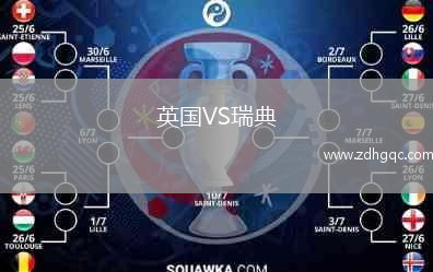英國VS瑞典
