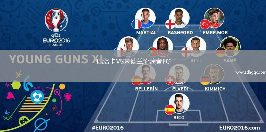 巴洛卡VS米德蘭流浪者FC