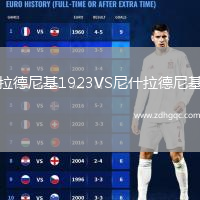 拉德尼基1923VS尼什拉德尼基