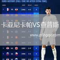 卡亞尼卡帕VS查普斯