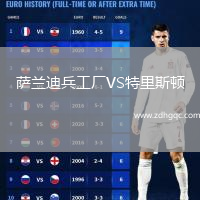 薩蘭迪兵工廠VS特里斯頓